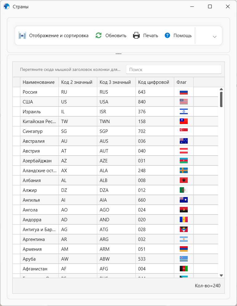 Страны в программе торгово-финансового и складского учета для интернет-магазина OKsoft 